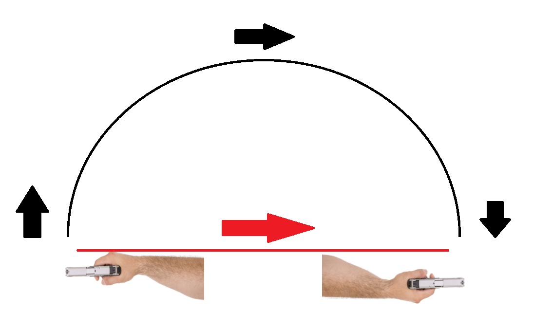 Rys. 1. Schemat pokazujący alternatywne drogi broni przy przeniesieniu 180.