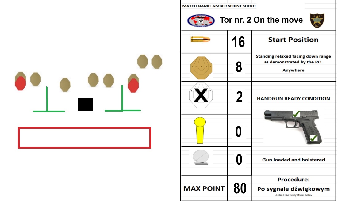 Tor 2 edycja 5 Amber.